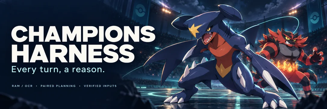 Banner del Champions Harness
